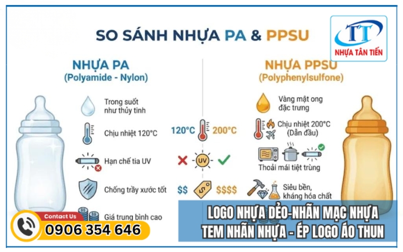 So sánh nhựa PA và PPSU chi tiết